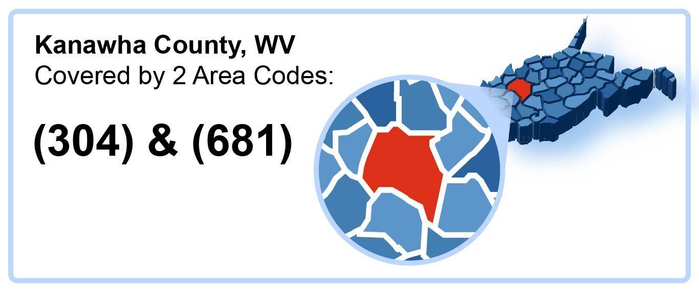 304_681_Area_Codes_in_Kanawha_County_West Virginia